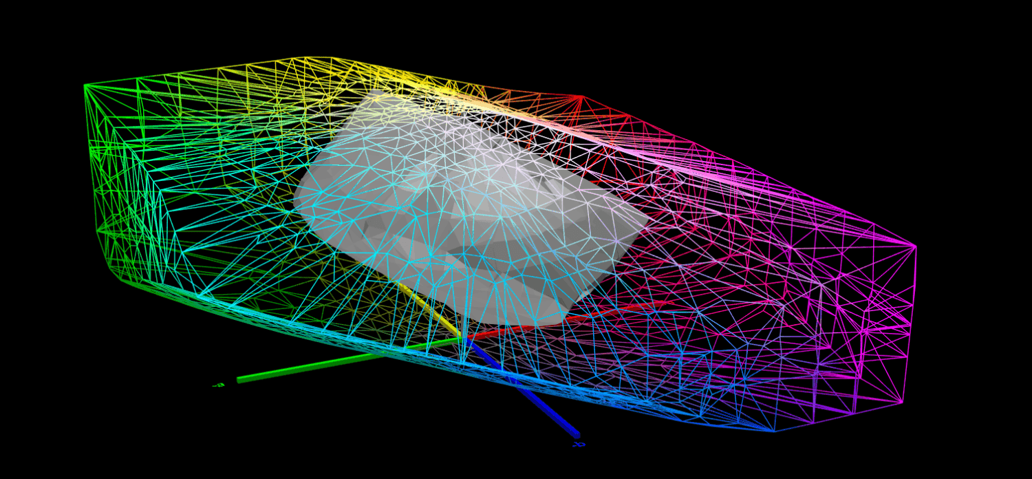 Printer Profiling Crusescanner